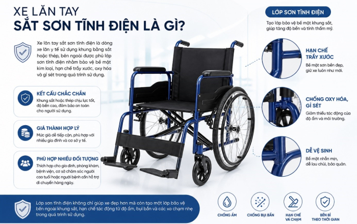 Xe lăn tay sắt sơn tĩnh điện có bền không?